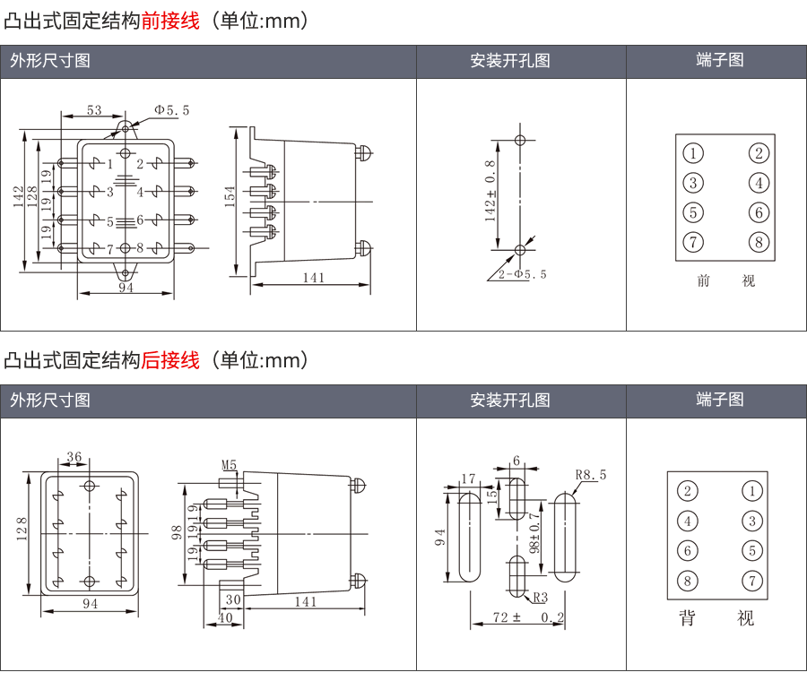 DY-38/D凸出式固定安裝結(jié)構(gòu)