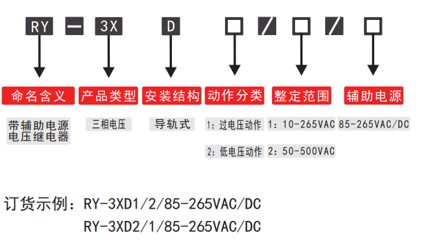 RY-3XD三相電壓繼電器型號(hào)分類