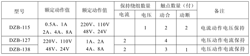 DZB-138保持中間繼電器觸點及規(guī)格