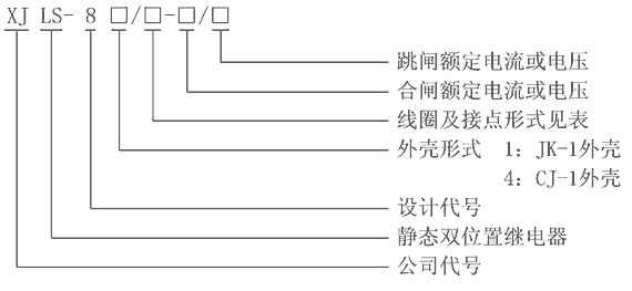 XJLS-260/ZT型號(hào)及其含義