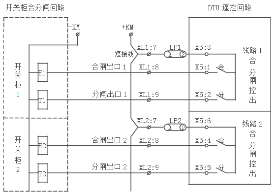 DTU配網(wǎng)自動化終端遙控功能接線